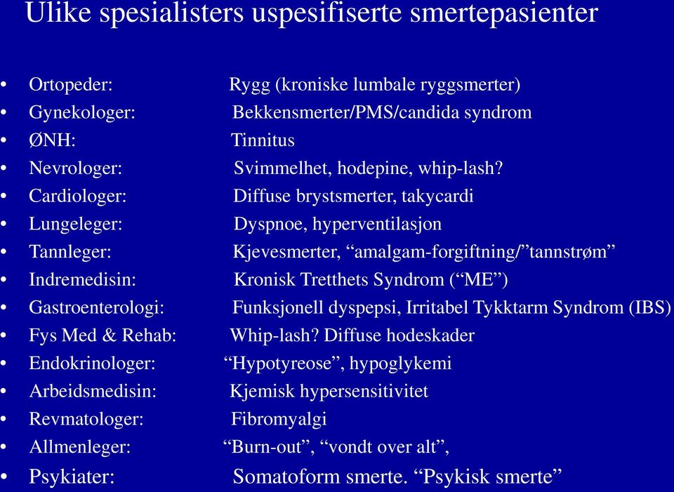 Cardiologer: Diffuse brystsmerter, takycardi Lungeleger: Dyspnoe, hyperventilasjon Tannleger: Kjevesmerter, amalgam-forgiftning/ tannstrøm Indremedisin: Kronisk Tretthets