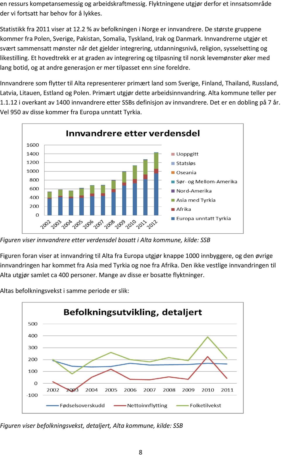 Innvandrerne utgjør et svært sammensatt mønster når det gjelder integrering, utdanningsnivå, religion, sysselsetting og likestilling.