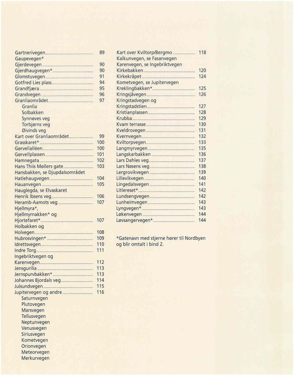 ............. 102 Hans Thiis Møllers gate......... 103 Hansbakken, se Djupdalsområdet Hatlehaugvegen............. 104 Hauanvegen............ 105 Hauglegda, se Elvaskaret Henrik Ibsens veg.