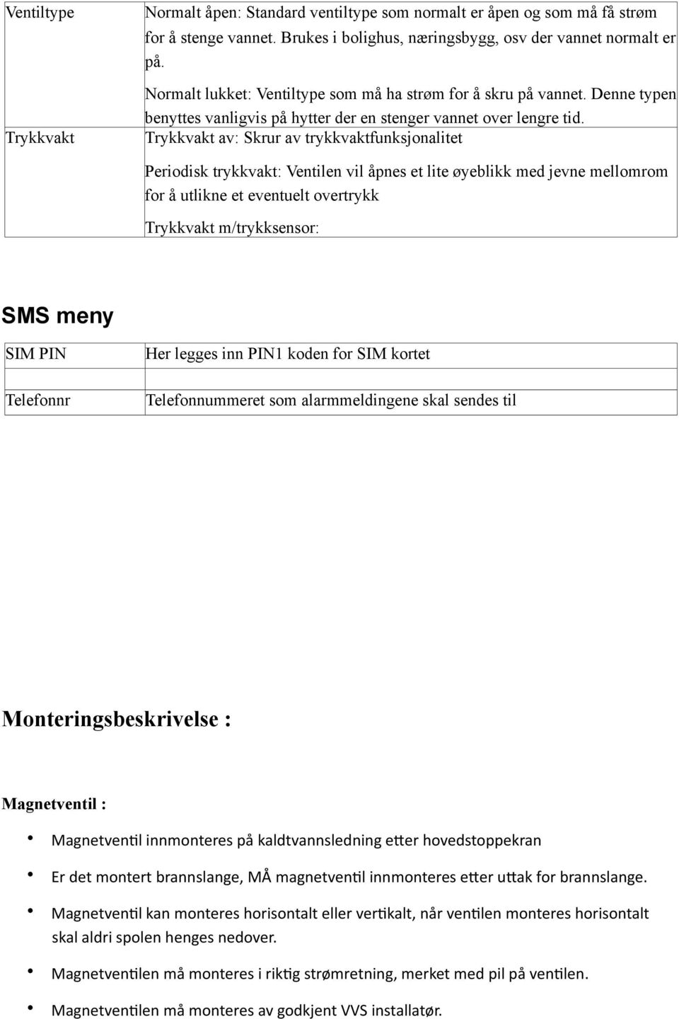 Trykkvakt av: Skrur av trykkvaktfunksjonalitet Periodisk trykkvakt: Ventilen vil åpnes et lite øyeblikk med jevne mellomrom for å utlikne et eventuelt overtrykk Trykkvakt m/trykksensor: SMS meny SIM