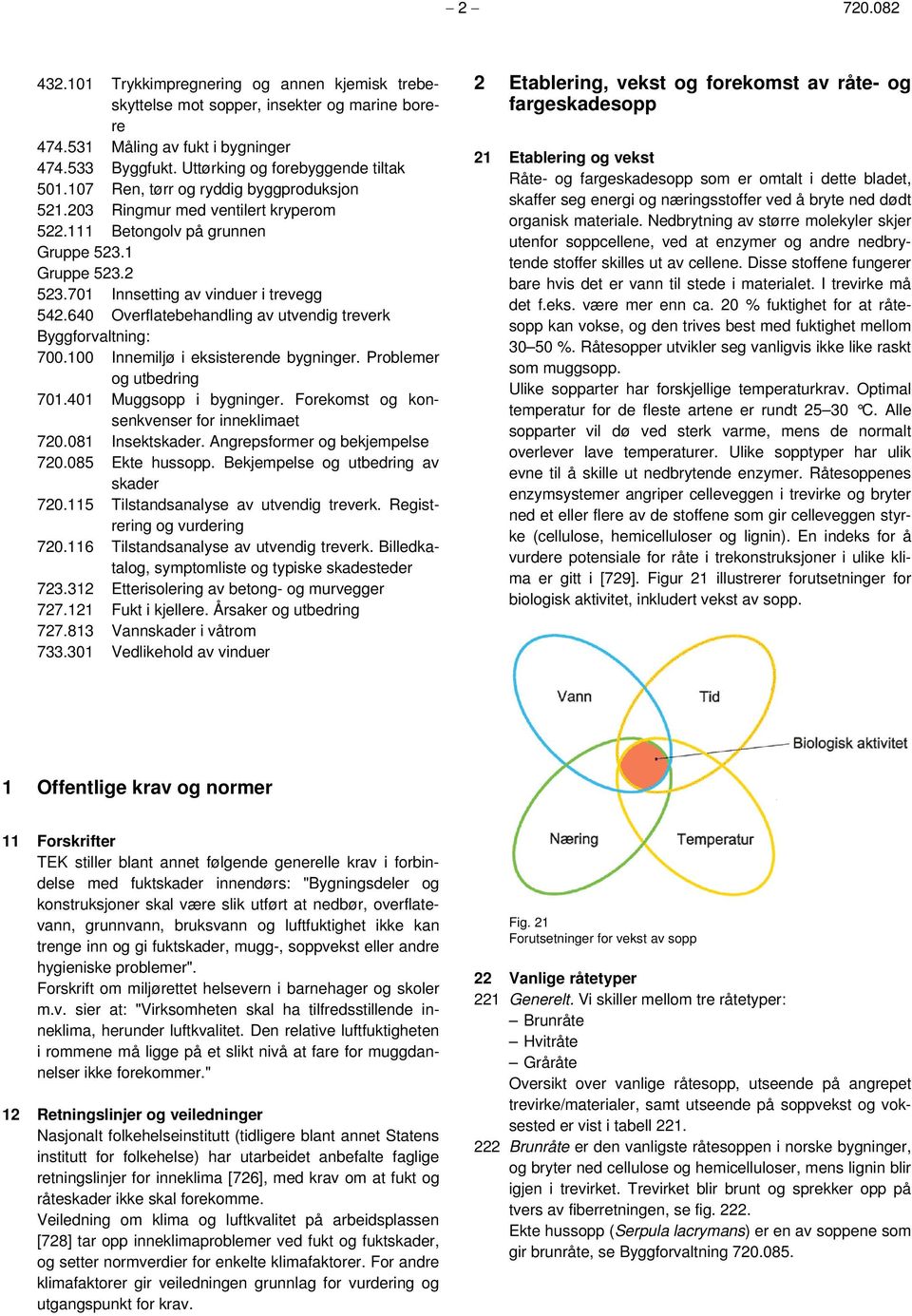 640 Overflatebehandling av utvendig treverk Byggforvaltning: 700.100 Innemiljø i eksisterende bygninger. Problemer og utbedring 701.401 Muggsopp i bygninger.