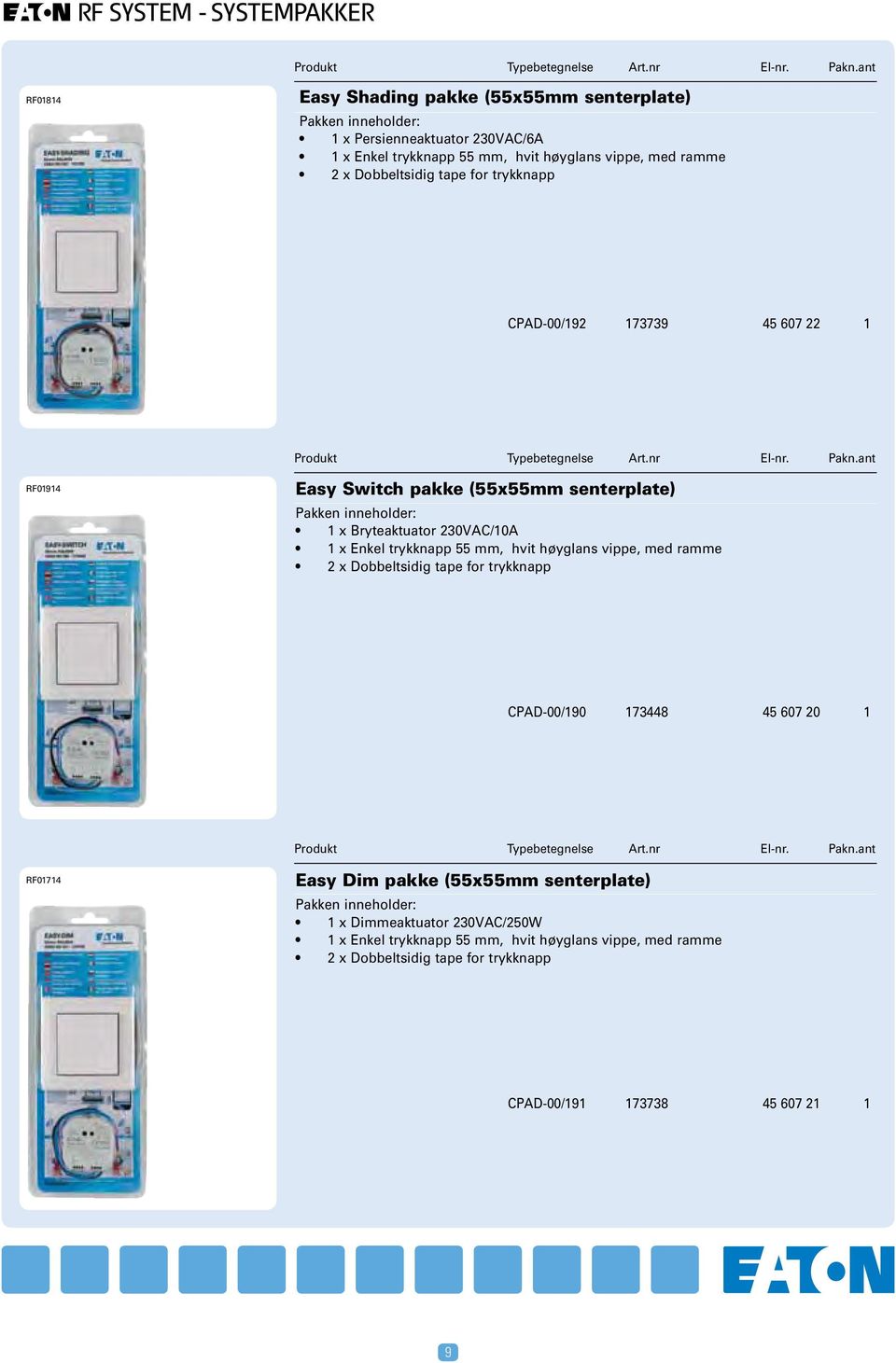 230VAC/10A 1 x Enkel trykknapp 55 mm, hvit høyglans vippe, med ramme 2 x Dobbeltsidig tape for trykknapp CPAD-00/190 173448 45 607 20 1 RF01714 Easy Dim pakke (55x55mm