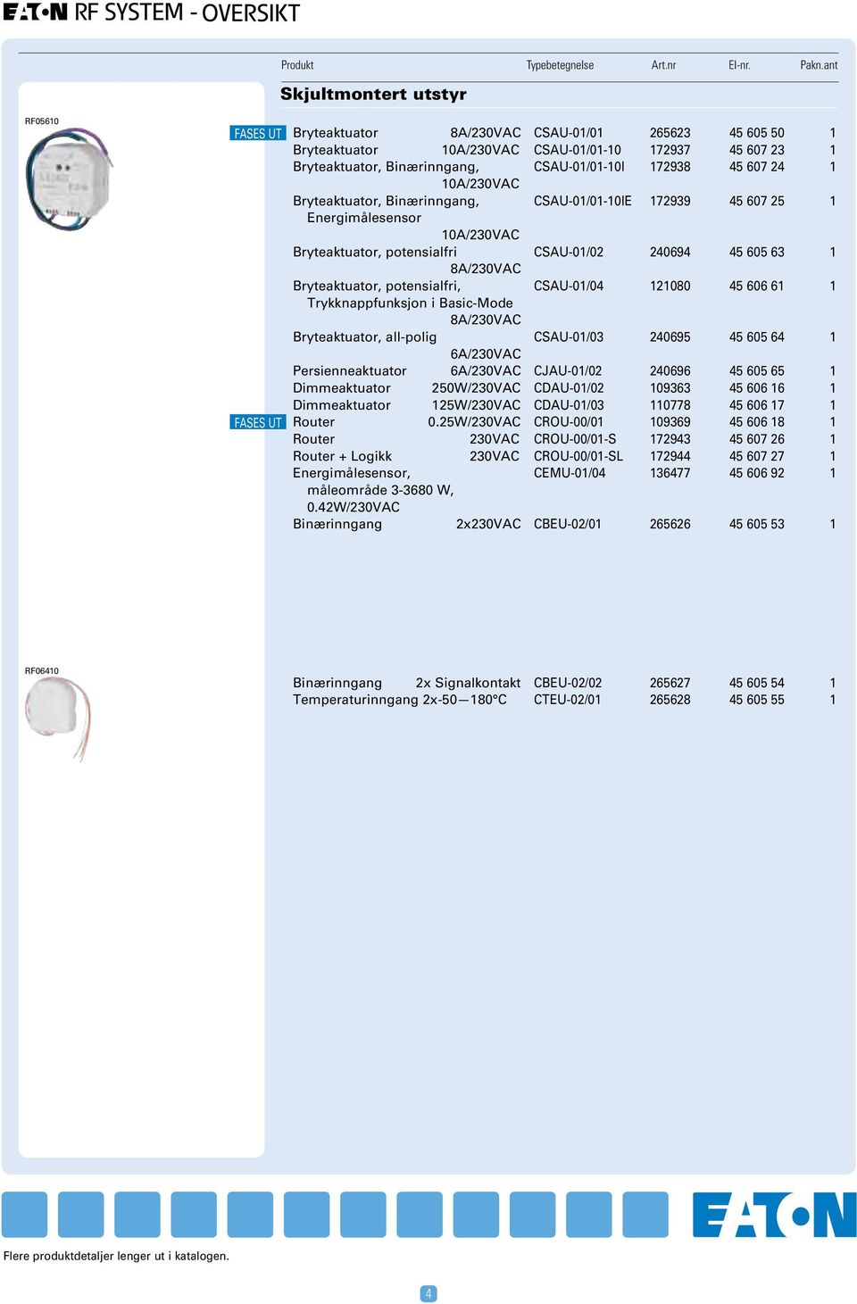 CSAU-01/02 240694 45 605 63 1 8A/230VAC Bryteaktuator, potensialfri, CSAU-01/04 121080 45 606 61 1 Trykknappfunksjon i Basic-Mode 8A/230VAC Bryteaktuator, all-polig CSAU-01/03 240695 45 605 64 1