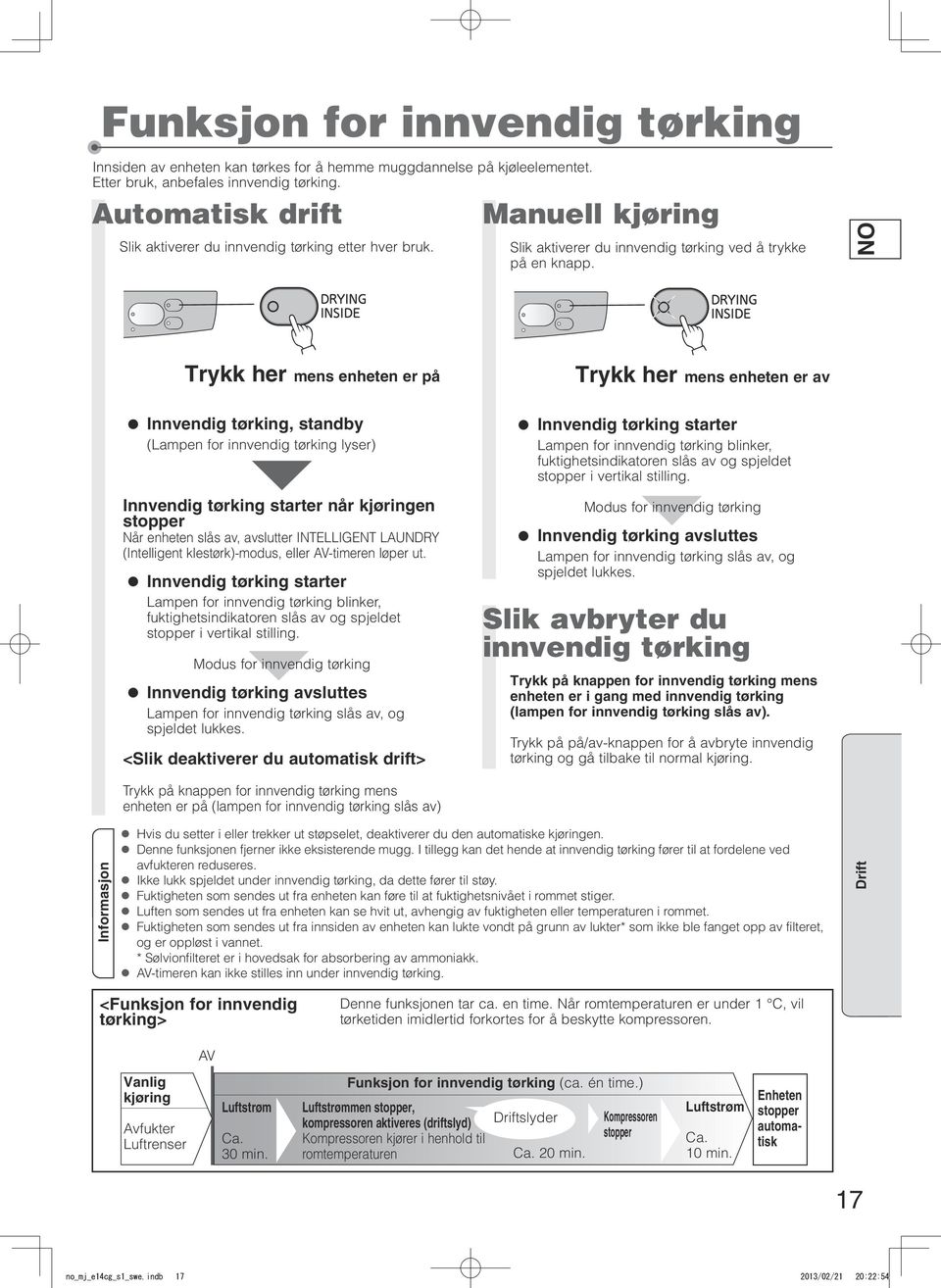 Denne funksjonen fjerner ikke eksisterende mugg. I tillegg kan det hende at innvendig tørking fører til at fordelene ved avfukteren reduseres.