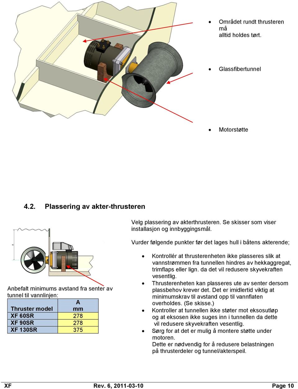 Vurder følgende punkter før det lages hull i båtens akterende; Anbefalt minimums avstand fra senter av tunnel til vannlinjen: A Thruster model mm XF 60SR 278 XF 90SR 278 XF 130SR 375 Kontrollér at