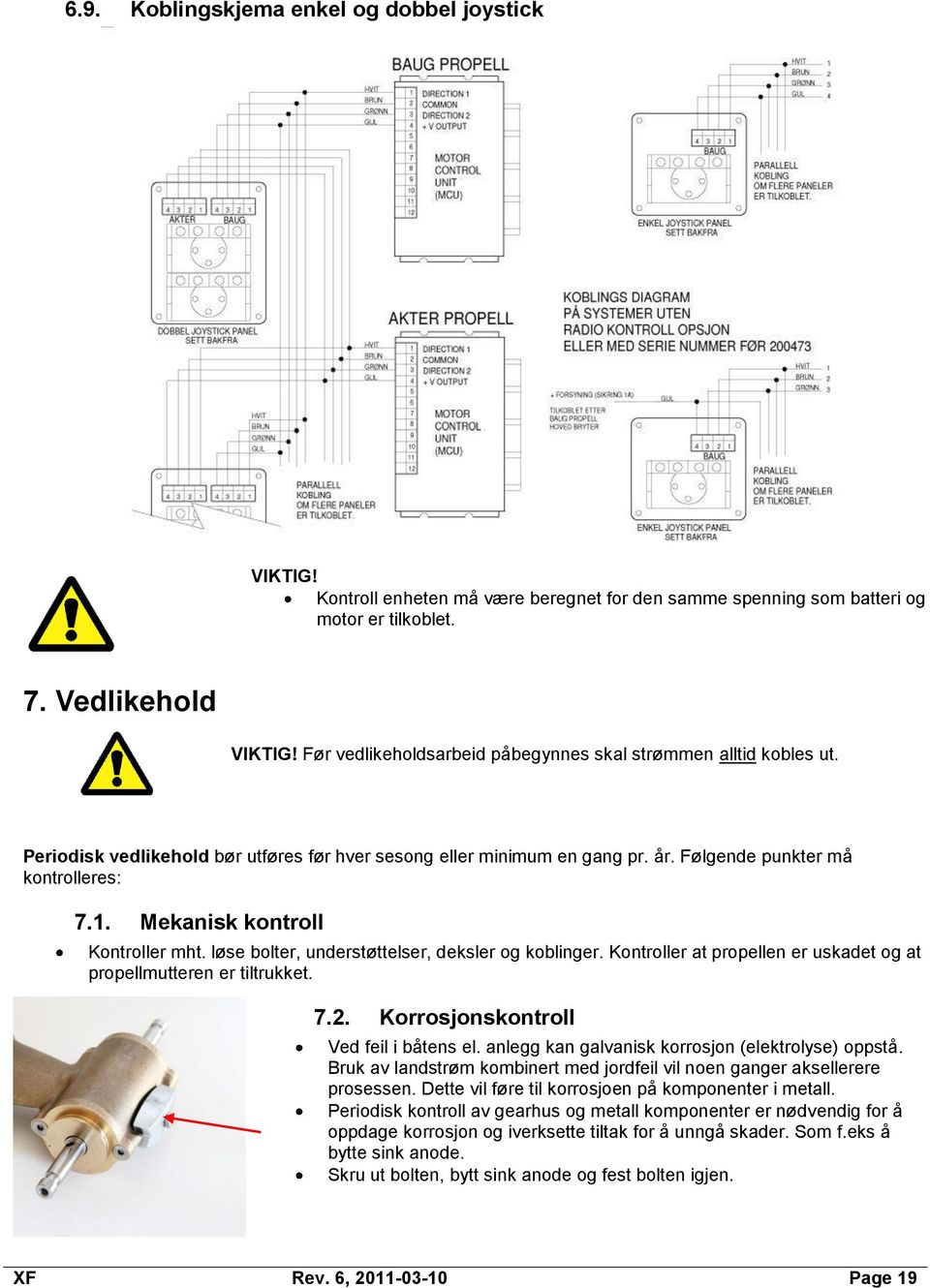 Mekanisk kontroll Kontroller mht. løse bolter, understøttelser, deksler og koblinger. Kontroller at propellen er uskadet og at propellmutteren er tiltrukket. 7.2.