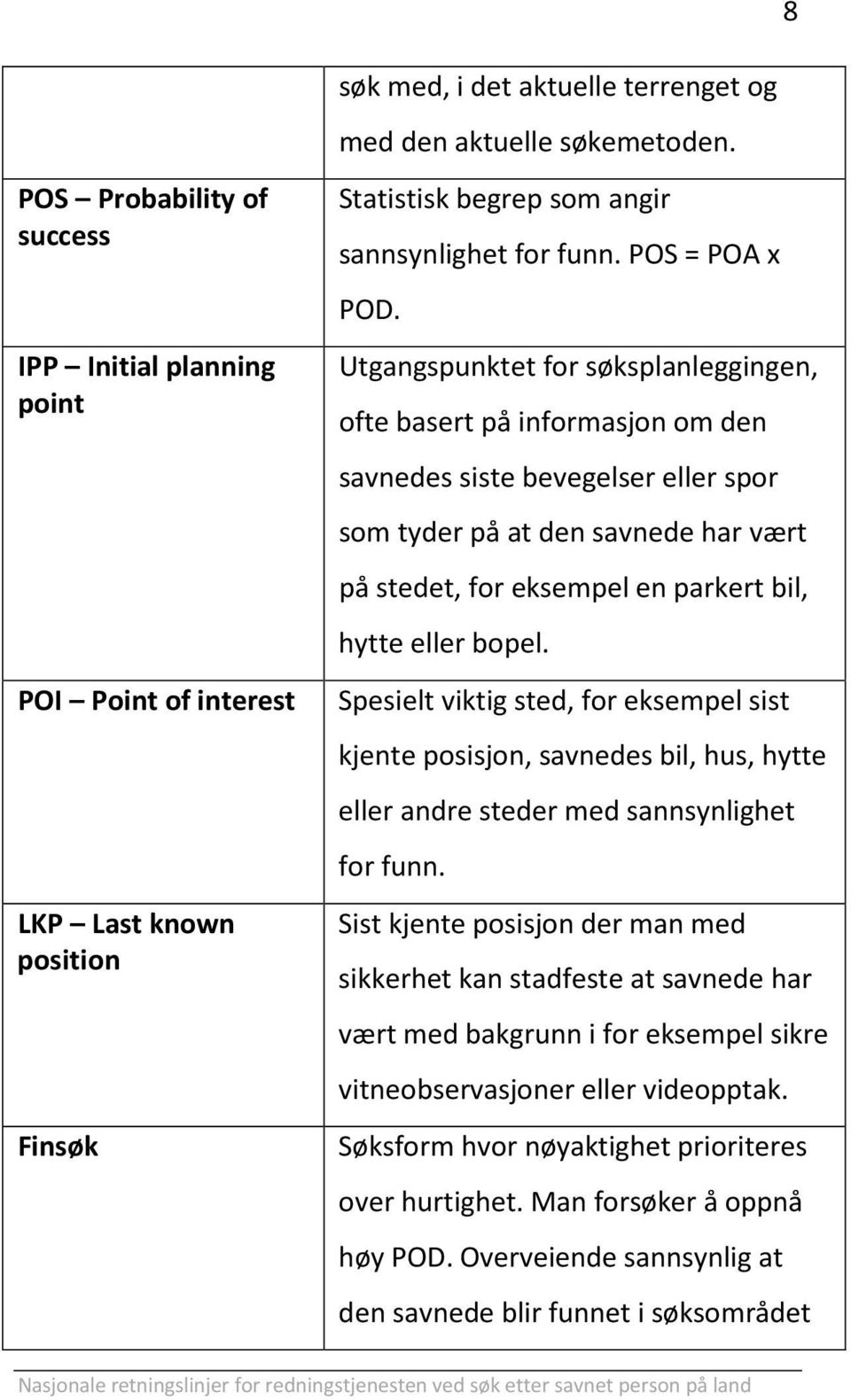 Utgangspunktet for søksplanleggingen, ofte basert på informasjon om den savnedes siste bevegelser eller spor som tyder på at den savnede har vært på stedet, for eksempel en parkert bil, hytte eller