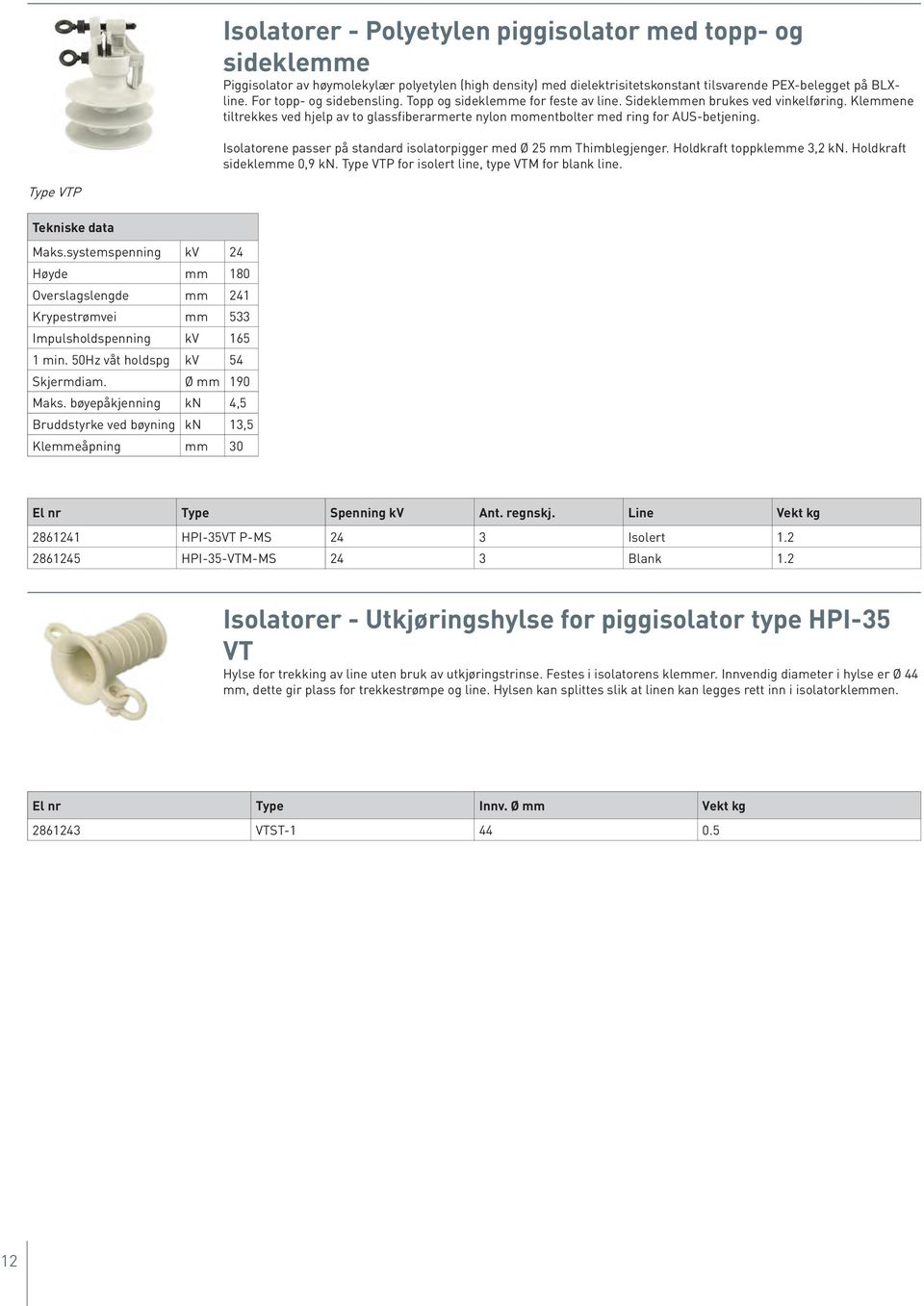 Klemmene tiltrekkes ved hjelp av to glassfiberarmerte nylon momentbolter med ring for AUS-betjening. Isolatorene passer på standard isolatorpigger med Ø 25 mm Thimblegjenger.