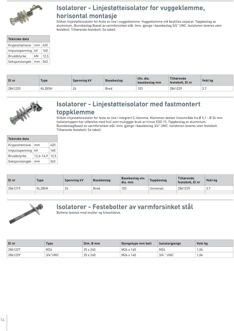 Tekniske data Krypestrømsvei mm 420 Impulsspenning kv 160 Bruddstyrke kn 12,5 Seksjonslengde mm 343 El nr Type Spenning kv Basebeslag Utv. dia.