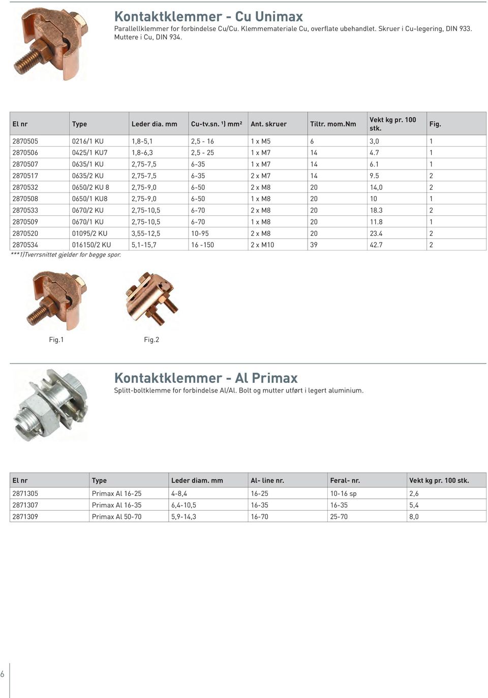 1 1 2870517 0635/2 KU 2,75-7,5 6-35 2 x M7 14 9.5 2 2870532 0650/2 KU 8 2,75-9,0 6-50 2 x M8 20 14,0 2 2870508 0650/1 KU8 2,75-9,0 6-50 1 x M8 20 10 1 2870533 0670/2 KU 2,75-10,5 6-70 2 x M8 20 18.