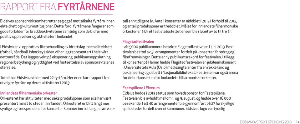 I Eidsiva er vi opptatt av likebehandling av idrettslag innen eliteidrett (fotball, håndball, ishockey) siden vi har lag representert i hele vårt nettområde.