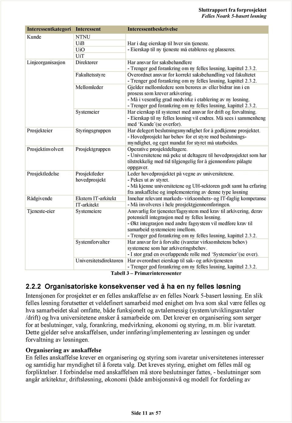 3.2. Fakultetsstyre Overordnet ansvar for korrekt saksbehandling ved fakultetet - Trenger god forankring om ny felles løsning, kapittel 2.3.2. Mellomleder Gjelder mellomledere som berøres av eller bidrar inn i en prosess som krever arkivering.