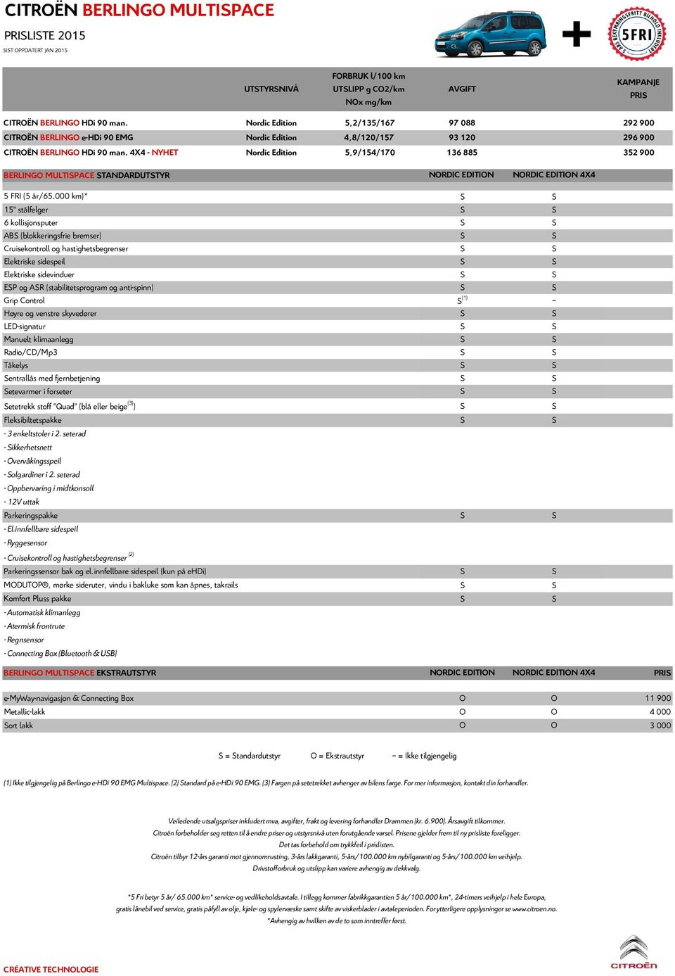 4X4 - NYHET Nordic Edition 5,9/154/170 136 885 352 900 BERLINGO MULTIPACE TANDARDUTTYR NORDIC EDITION NORDIC EDITION 4X4 5 FRI (5 år/65.