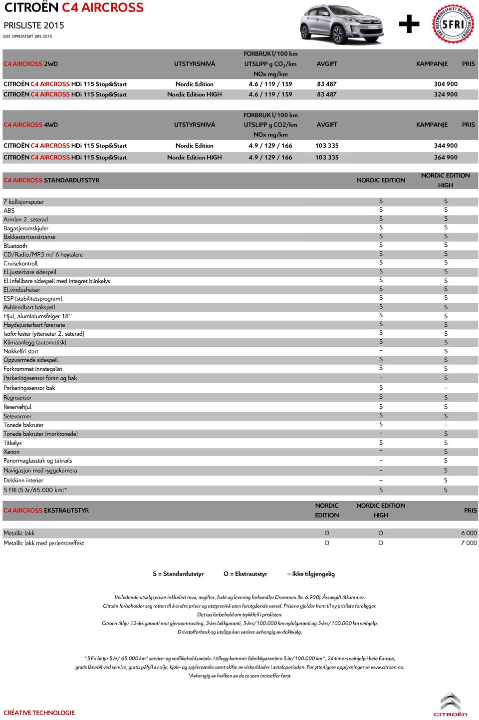 6 / 119 / 159 83 487 324 900 C4 AIRCRO 4WD UTTYRNIVÅ UTLIPP g CO2/km KAMPANJE PRI CITROËN C4 AIRCRO HDi 115 top&tart Nordic Edition 4.