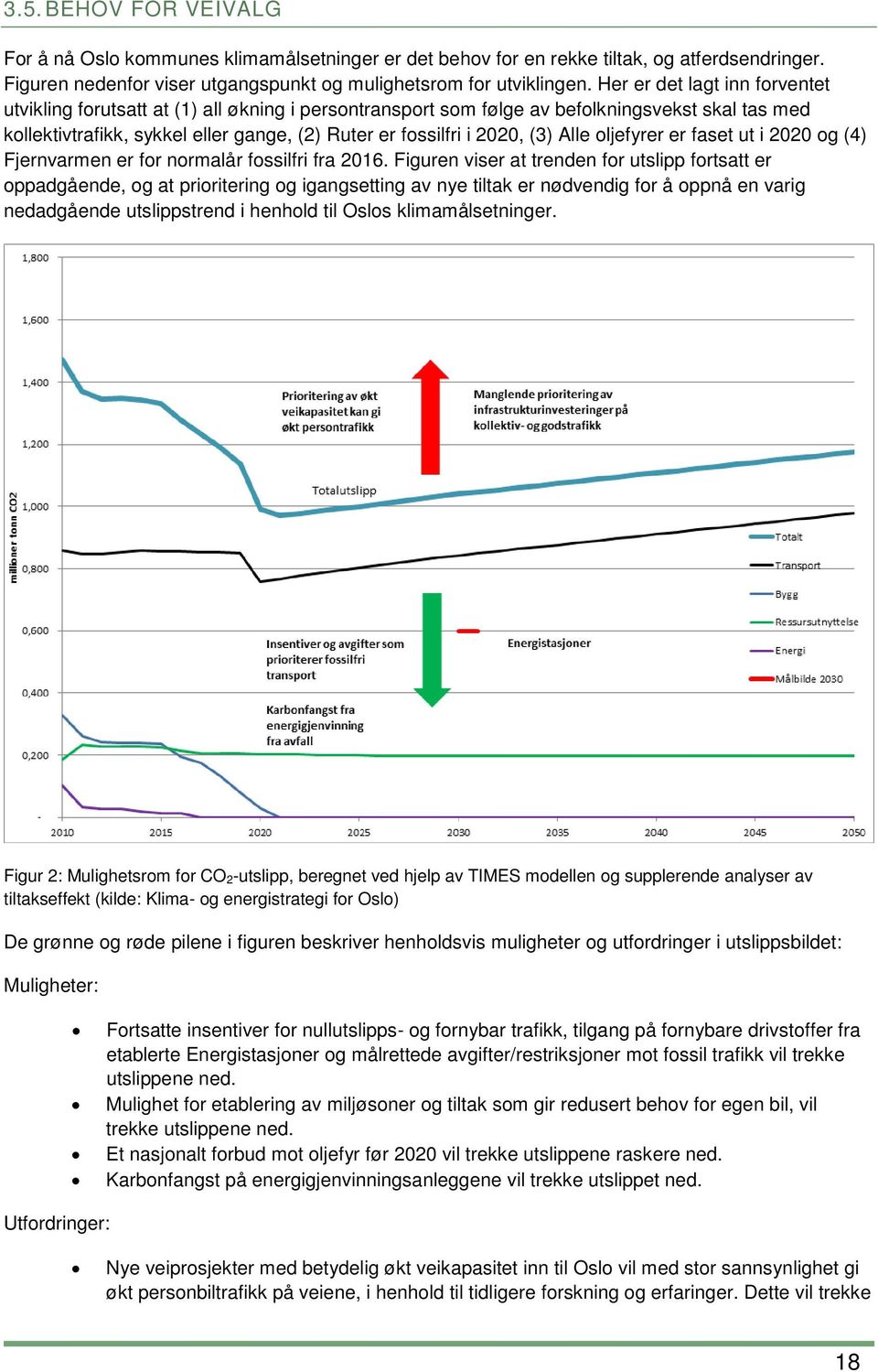 (3) Alle oljefyrer er faset ut i 2020 og (4) Fjernvarmen er for normalår fossilfri fra 2016.