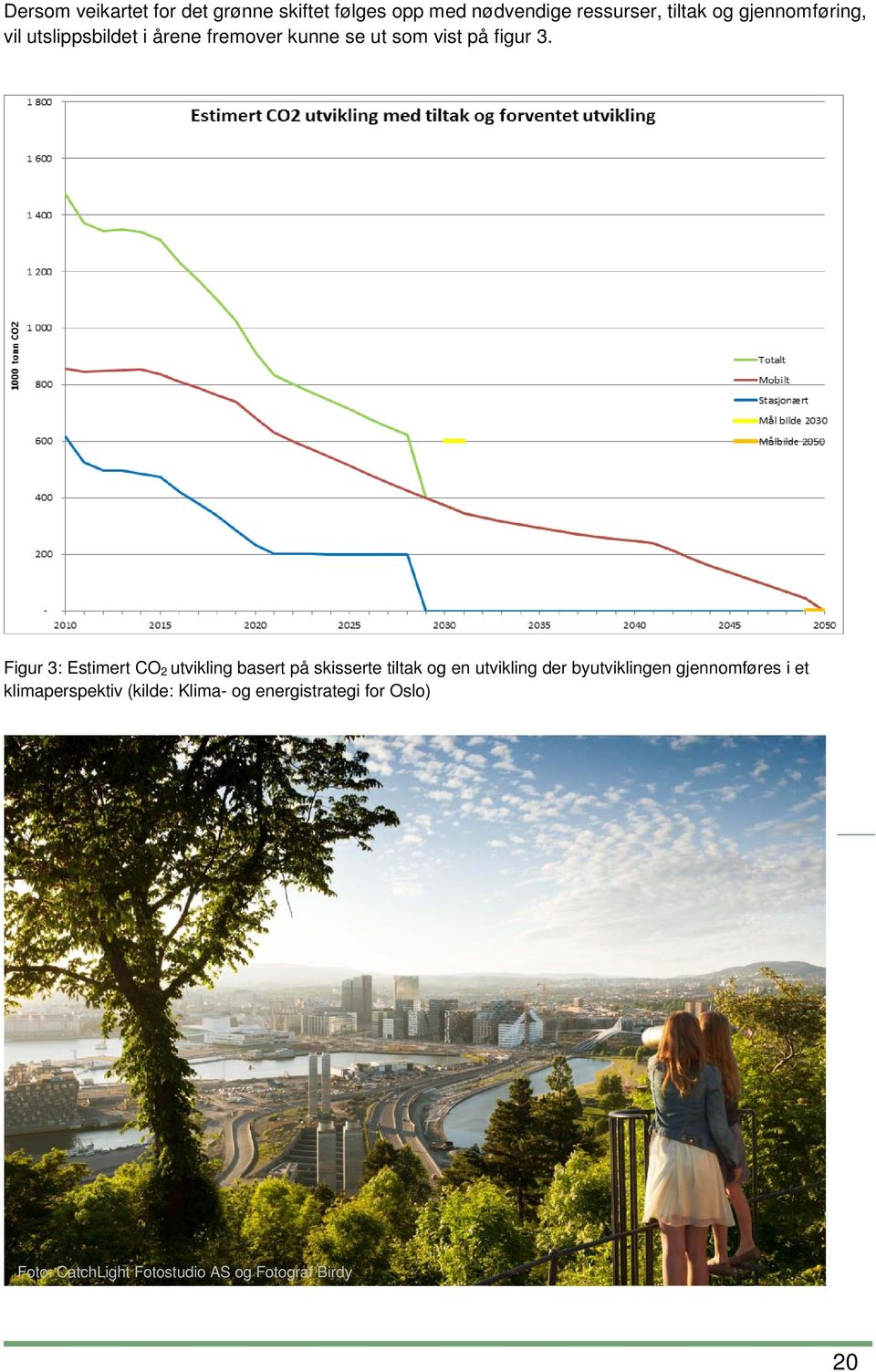 Figur 3: Estimert CO 2 utvikling basert på skisserte tiltak og en utvikling der byutviklingen