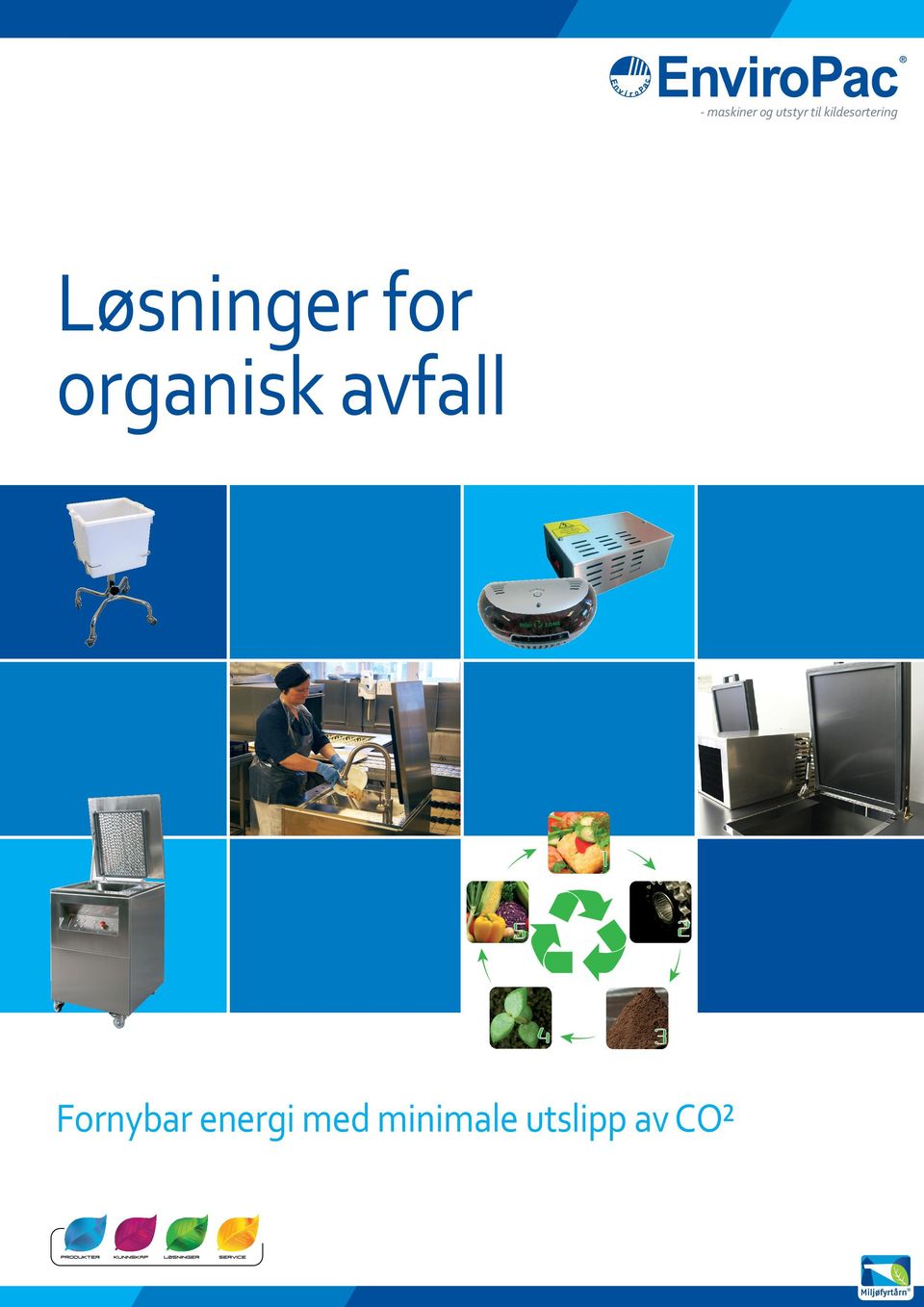 organisk avfall Fornybar