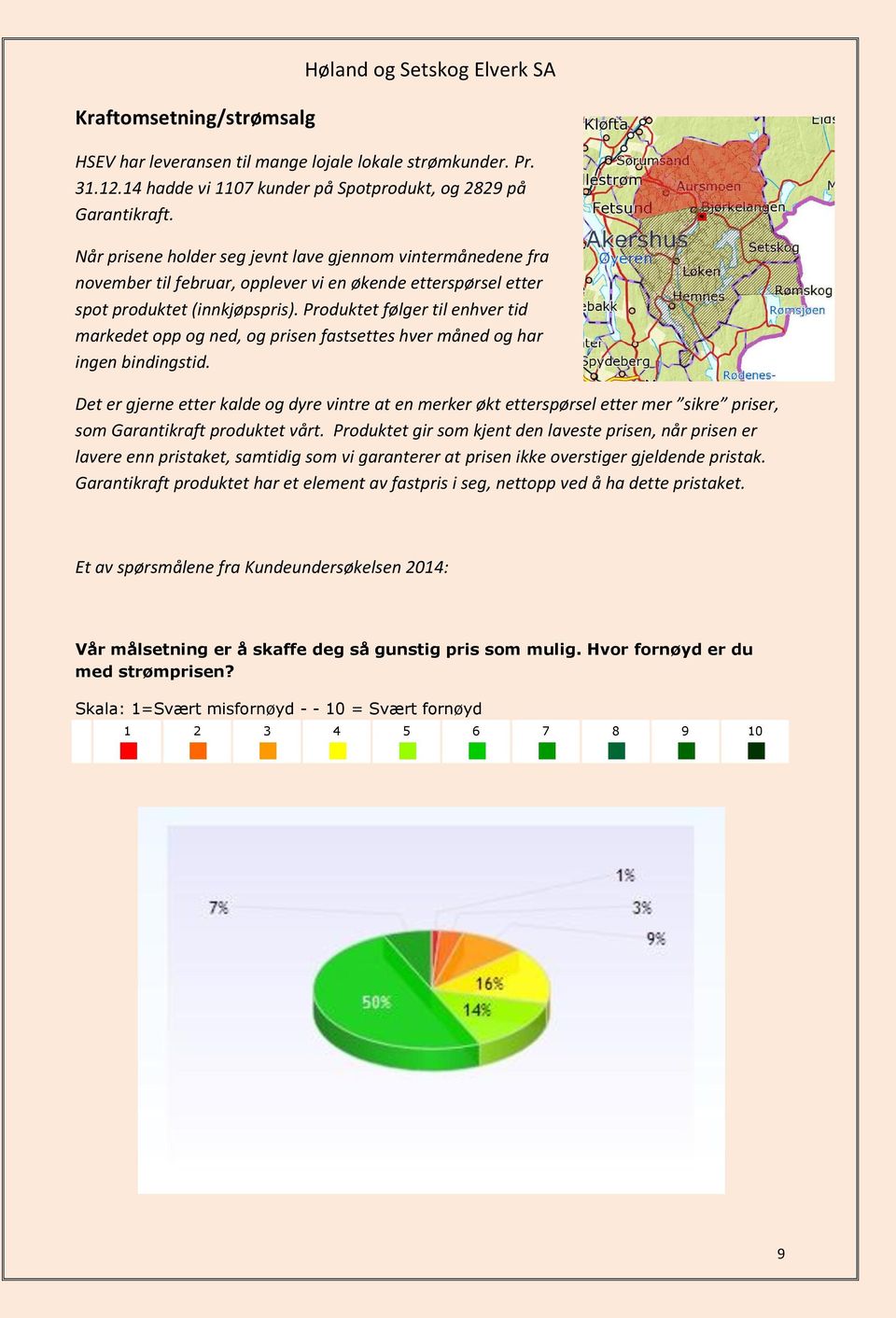 Produktet følger til enhver tid markedet opp og ned, og prisen fastsettes hver måned og har ingen bindingstid.