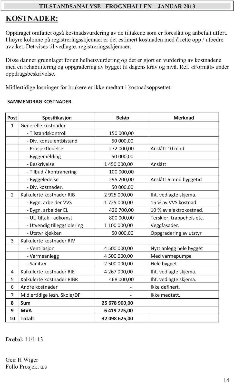 Disse danner grunnlaget for en helhetsvurdering og det er gjort en vurdering av kostnadene med en rehabilitering og oppgradering av bygget til dagens krav og nivå. Ref.