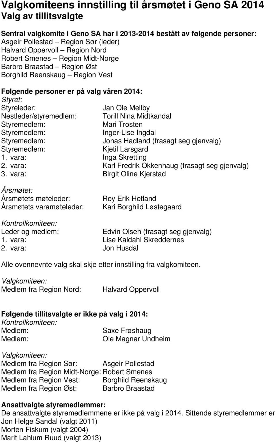 Nestleder/styremedlem: Torill Nina Midtkandal Mari Trosten Inger-Lise Ingdal Jonas Hadland (frasagt seg gjenvalg) Kjetil Larsgard 1. vara: Inga Skretting 2.