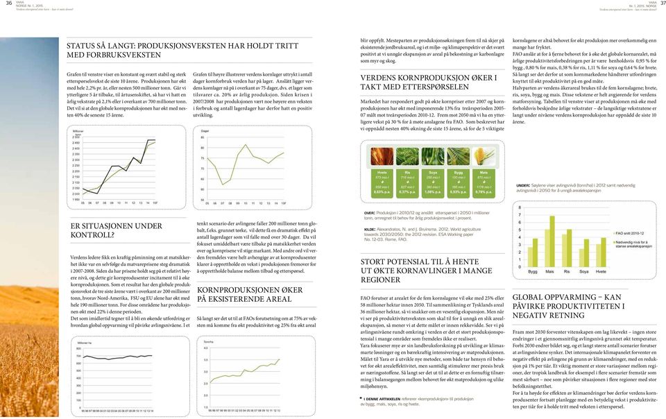 STATUS SÅ LANGT: PRODUKSJONSVEKSTEN HAR HOLDT TRITT MED FORBRUKSVEKSTEN Grafen til venstre viser en konstant og svært stabil og sterk etterspørselsvekst de siste 10 årene.