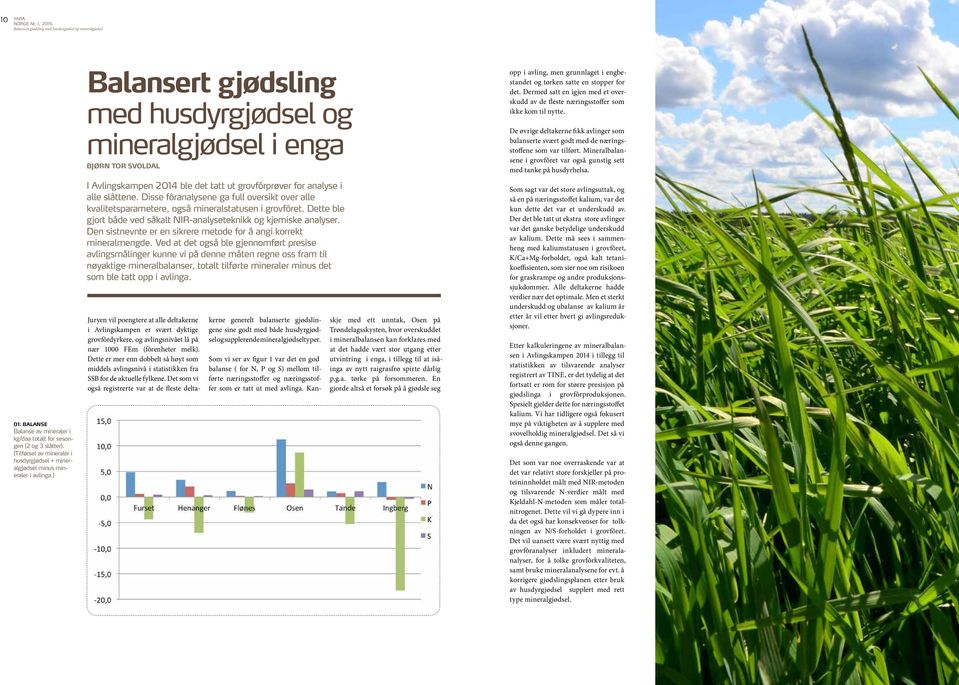 ) Balansert gjødsling med husdyrgjødsel og mineralgjødsel i enga BJØRN TOR SVOLDAL I Avlingskampen 2014 ble det tatt ut grovfôrprøver for analyse i alle slåttene.