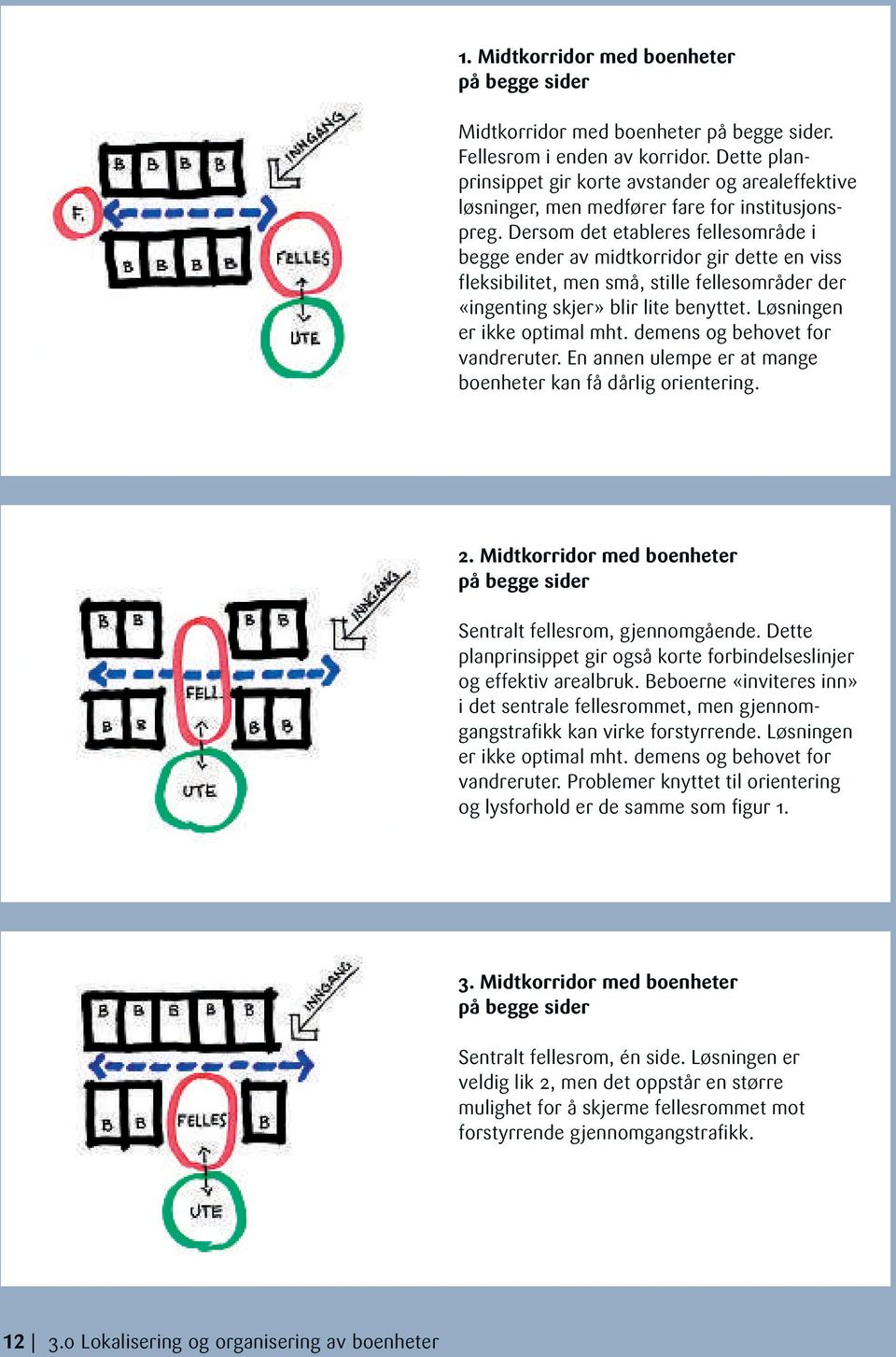 Dersom det etableres fellesområde i begge ender av midtkorridor gir dette en viss fleksibilitet, men små, stille fellesområder der «ingenting skjer» blir lite benyttet. Løsningen er ikke optimal mht.