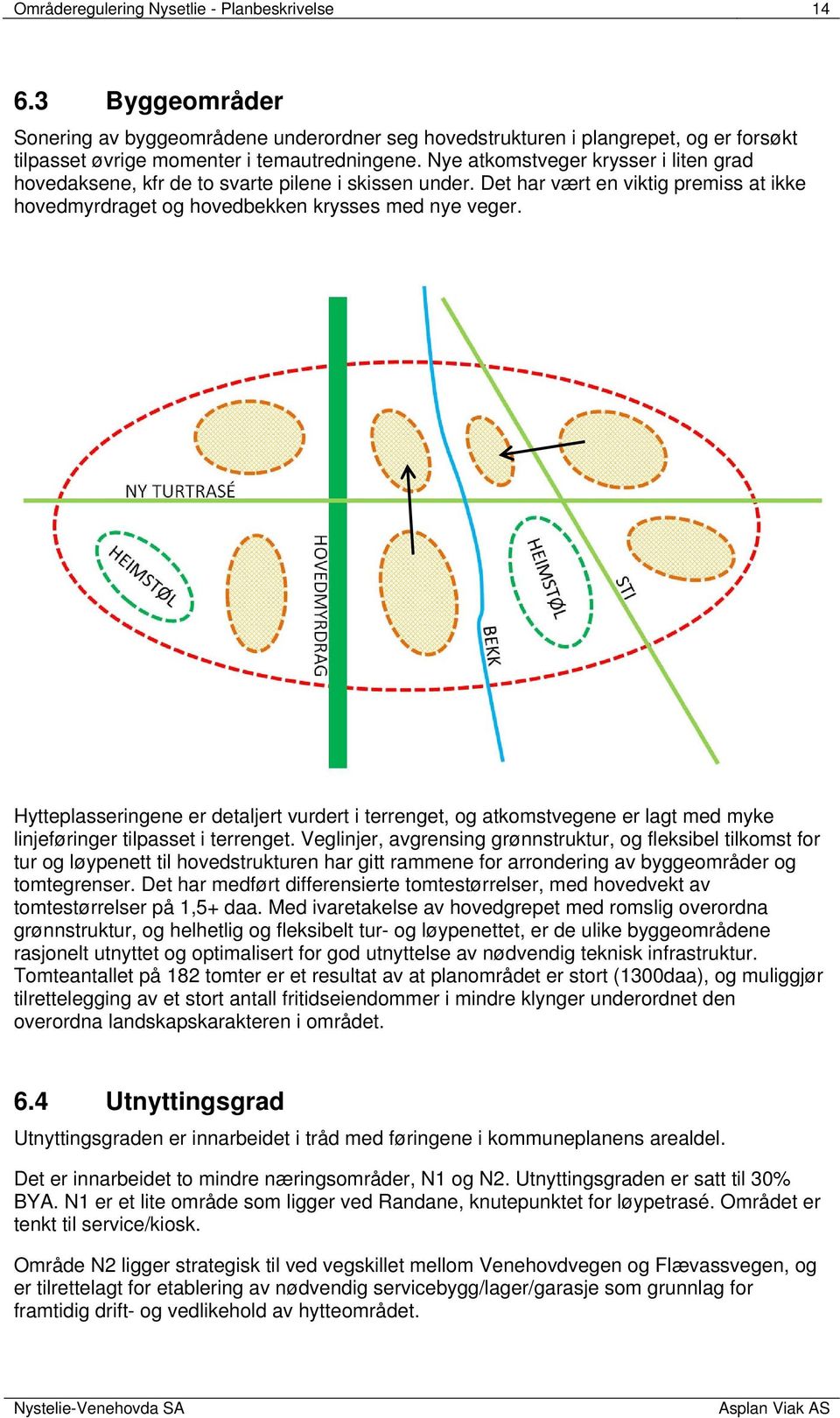 Hytteplasseringene er detaljert vurdert i terrenget, og atkomstvegene er lagt med myke linjeføringer tilpasset i terrenget.