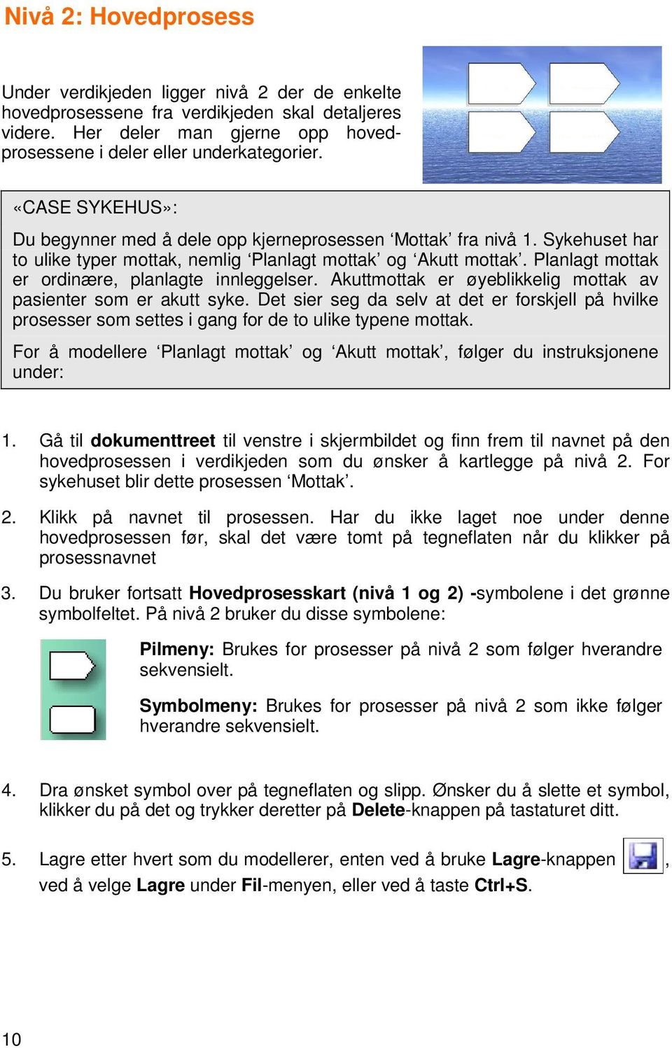 Planlagt mottak er ordinære, planlagte innleggelser. Akuttmottak er øyeblikkelig mottak av pasienter som er akutt syke.