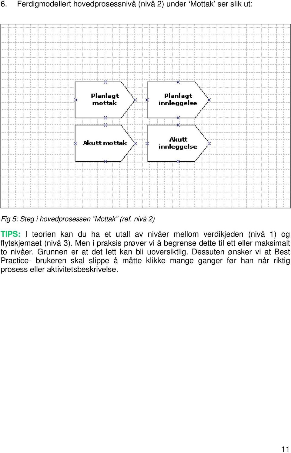 Men i praksis prøver vi å begrense dette til ett eller maksimalt to nivåer. Grunnen er at det lett kan bli uoversiktlig.