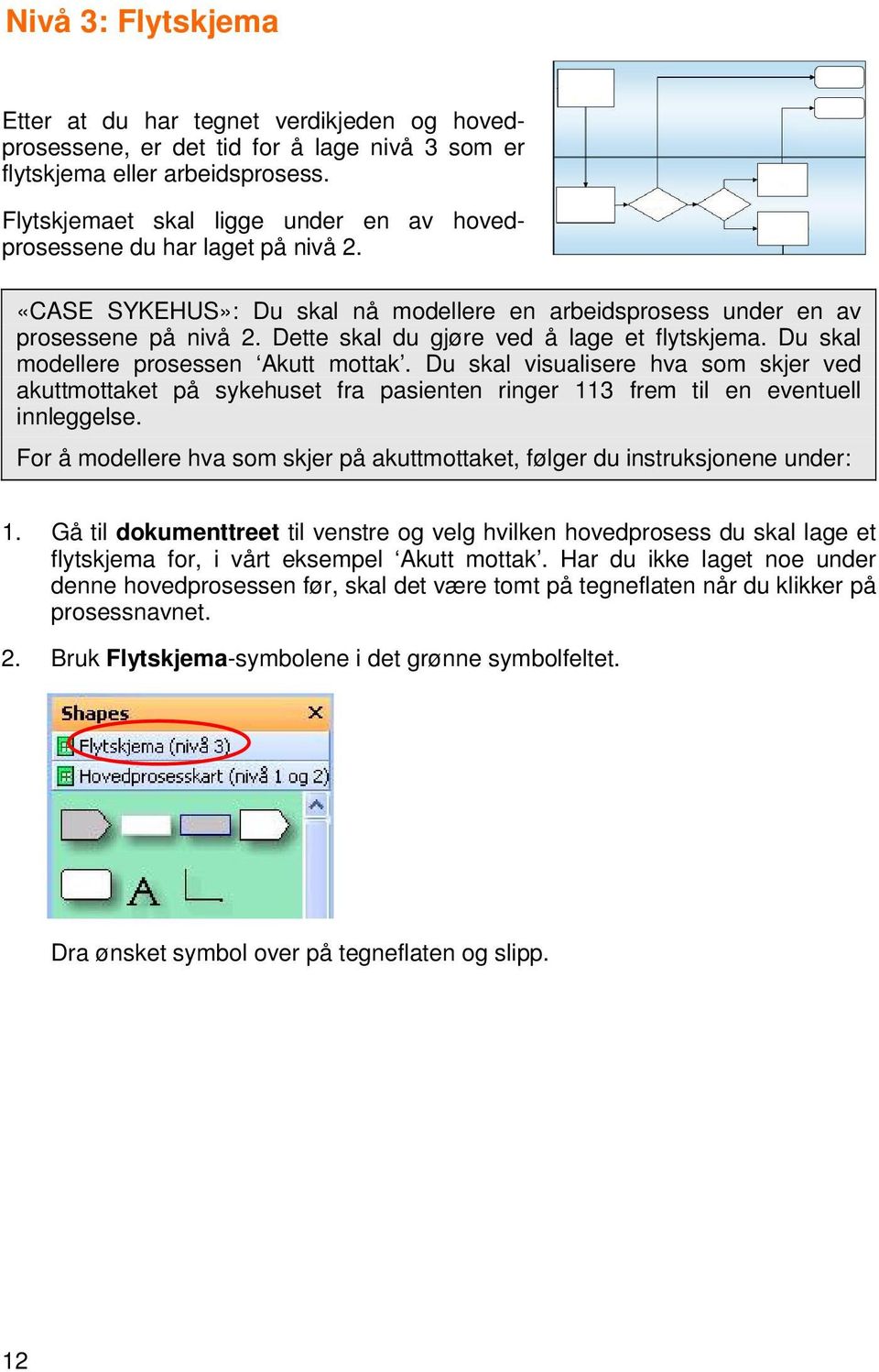 Dette skal du gjøre ved å lage et flytskjema. Du skal modellere prosessen Akutt mottak.