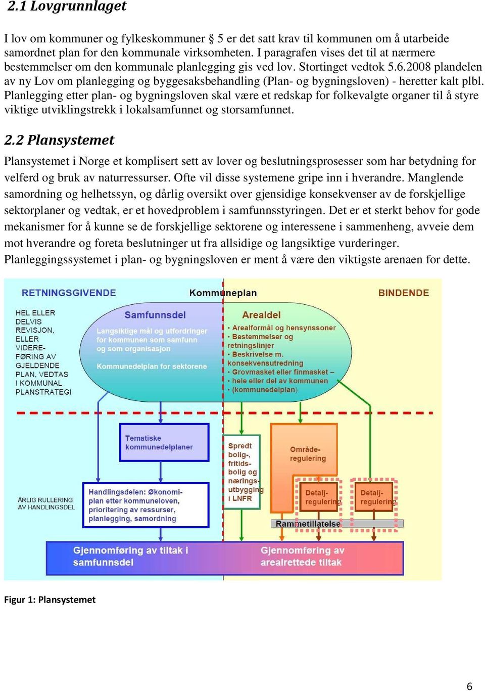 2008 plandelen av ny Lov om planlegging og byggesaksbehandling (Plan- og bygningsloven) - heretter kalt plbl.