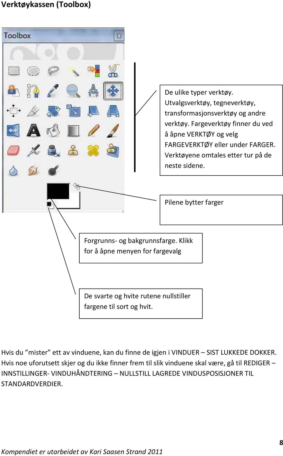 Pilene bytter farger Forgrunns- og bakgrunnsfarge. Klikk for å åpne menyen for fargevalg De svarte og hvite rutene nullstiller fargene til sort og hvit.