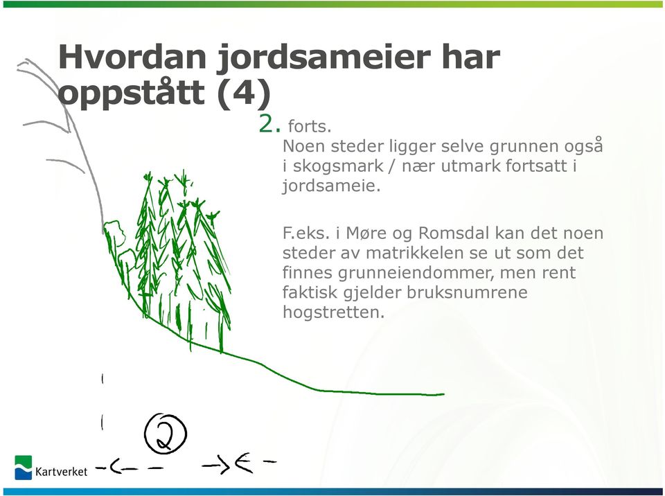 fortsatt i jordsameie. F.eks.