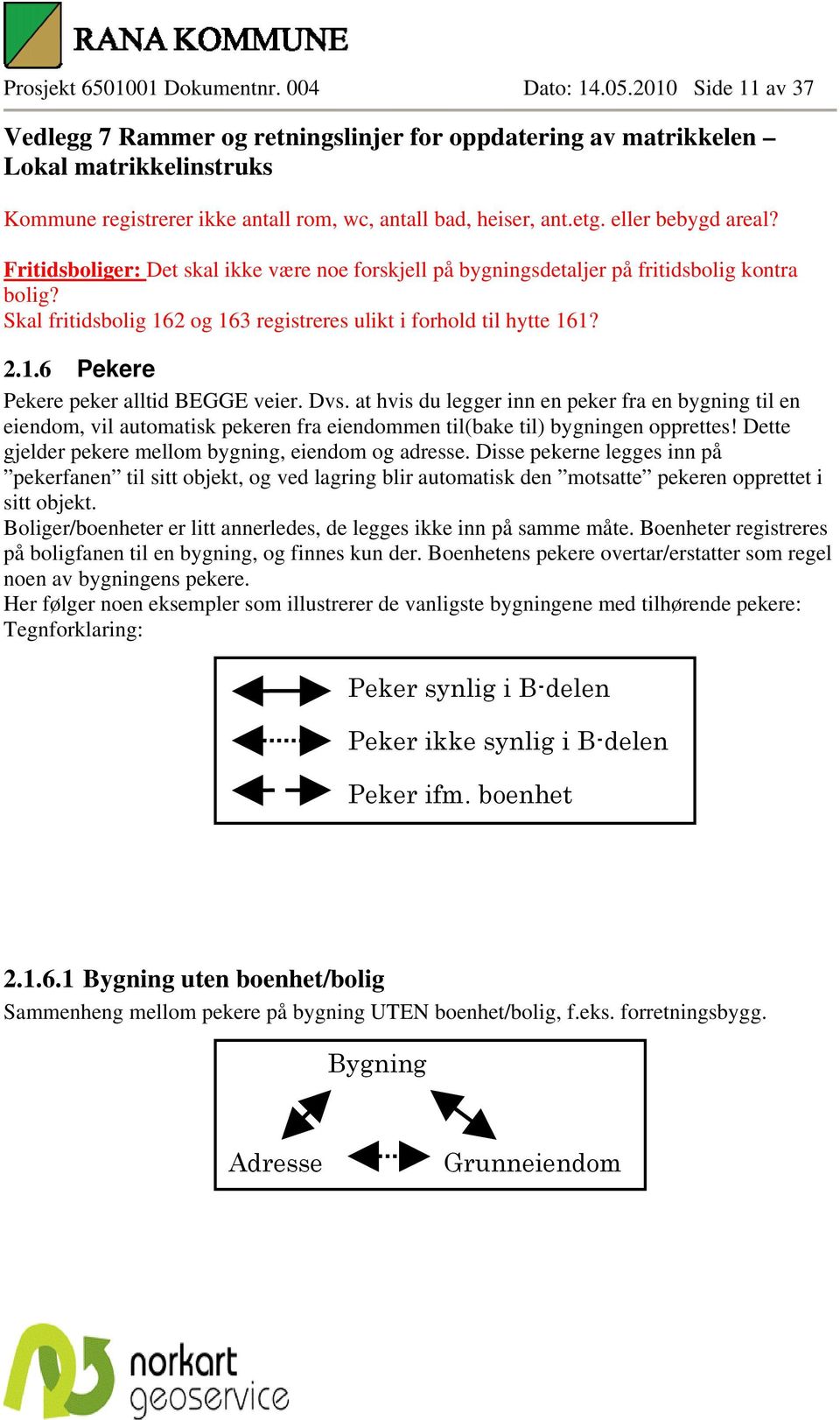 Dvs. at hvis du legger inn en peker fra en bygning til en eiendom, vil automatisk pekeren fra eiendommen til(bake til) bygningen opprettes! Dette gjelder pekere mellom bygning, eiendom og adresse.