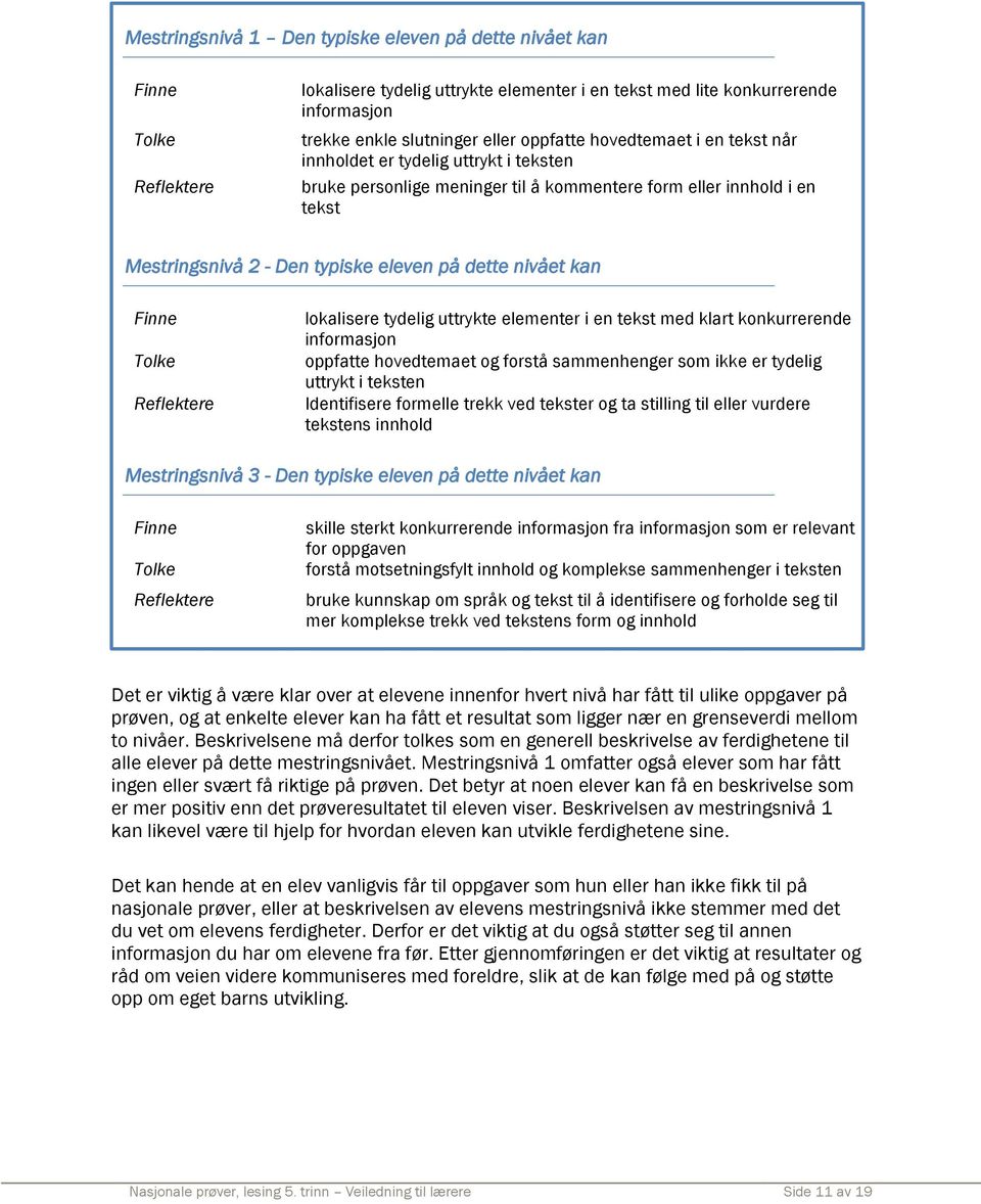 nivået kan Finne Tolke Reflektere lokalisere tydelig uttrykte elementer i en tekst med klart konkurrerende informasjon oppfatte hovedtemaet og forstå sammenhenger som ikke er tydelig uttrykt i