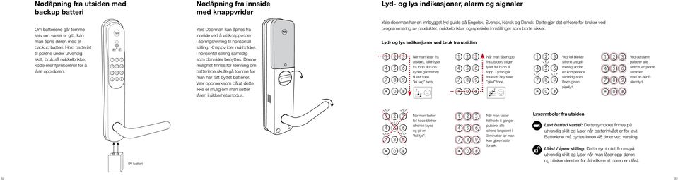 Yale Doorman kan åpnes fra innside ved å vri knappvrider i åpningsretning til horisontal stilling. Knappvrider må holdes i horisontal stilling samtidig som dørvrider benyttes.