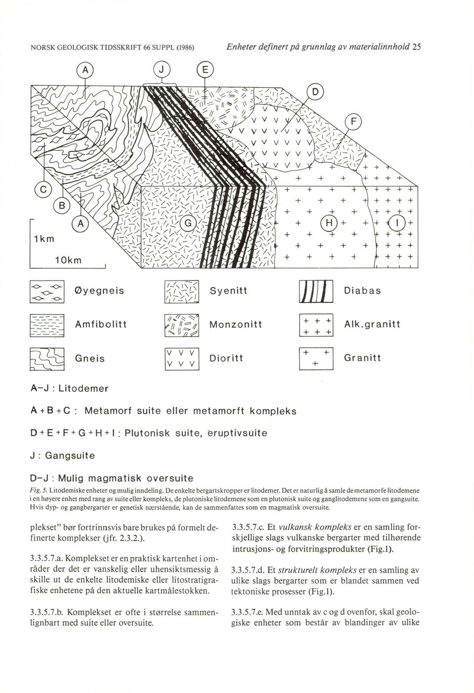 granitt + + + ~ v v v Dioritt ~ Granitt A + B + C: Metamorf suit e eller metamorft kompleks D + E + F + G + H + I : Plutonisk su ite, eruptivsuite J : Gangsuite D-J : Mulig magmatisk oversuite Fig. 5.