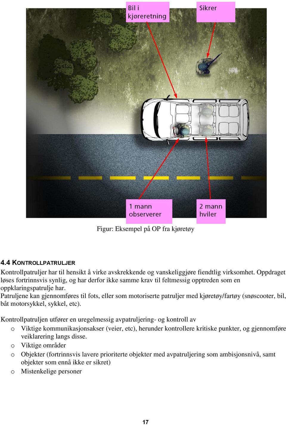 Patruljene kan gjennomføres til fots, eller som motoriserte patruljer med kjøretøy/fartøy (snøscooter, bil, båt motorsykkel, sykkel, etc).