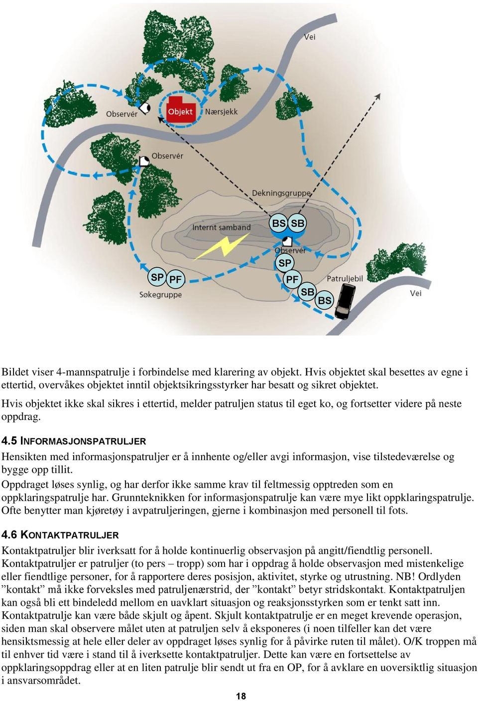 Hvis objektet ikke skal sikres i ettertid, melder patruljen status til eget ko, og fortsetter videre på neste oppdrag. 4.