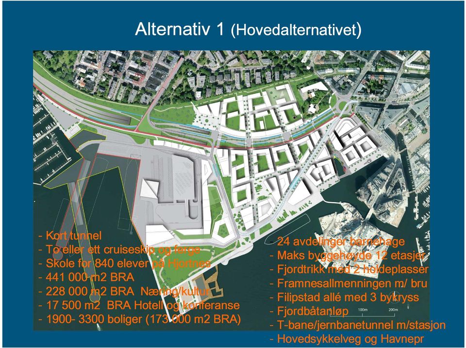 boliger (173 000 m2 BRA) - 24 avdelinger barnehage - Maks byggehøyde yde 12 etasjer - Fjordtrikk med 2 holdeplasser -