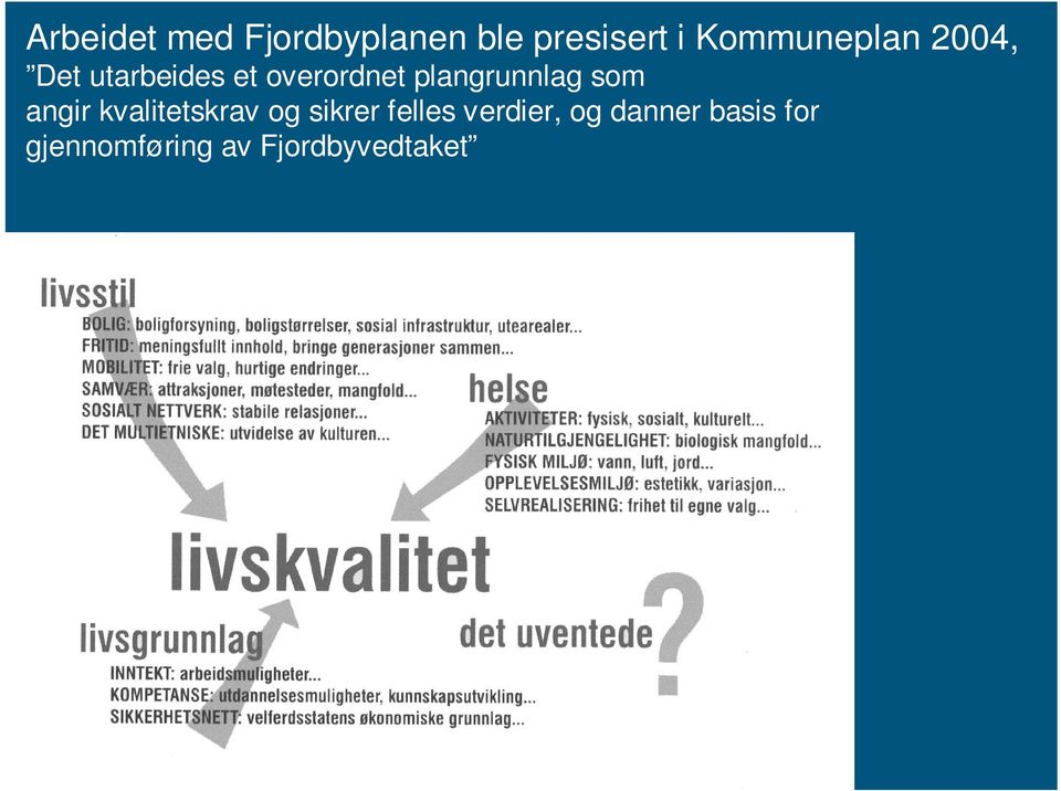 plangrunnlag som angir kvalitetskrav og sikrer