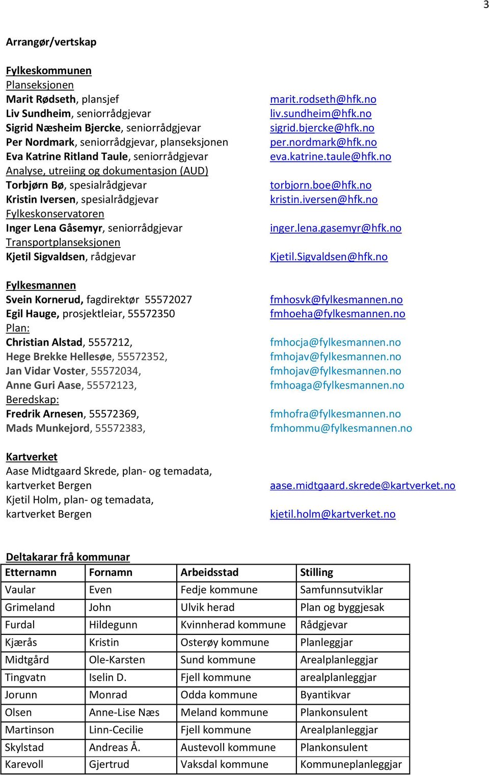 Transportplanseksjonen Kjetil Sigvaldsen, rådgjevar Fylkesmannen Svein Kornerud, fagdirektør 55572027 Egil Hauge, prosjektleiar, 55572350 Plan: Christian Alstad, 5557212, Hege Brekke Hellesøe,