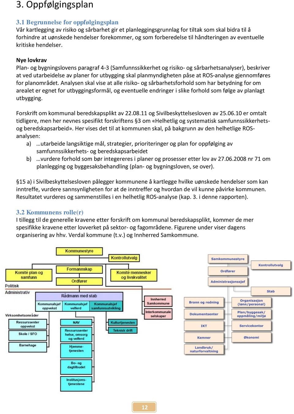 til håndteringen av eventuelle kritiske hendelser.