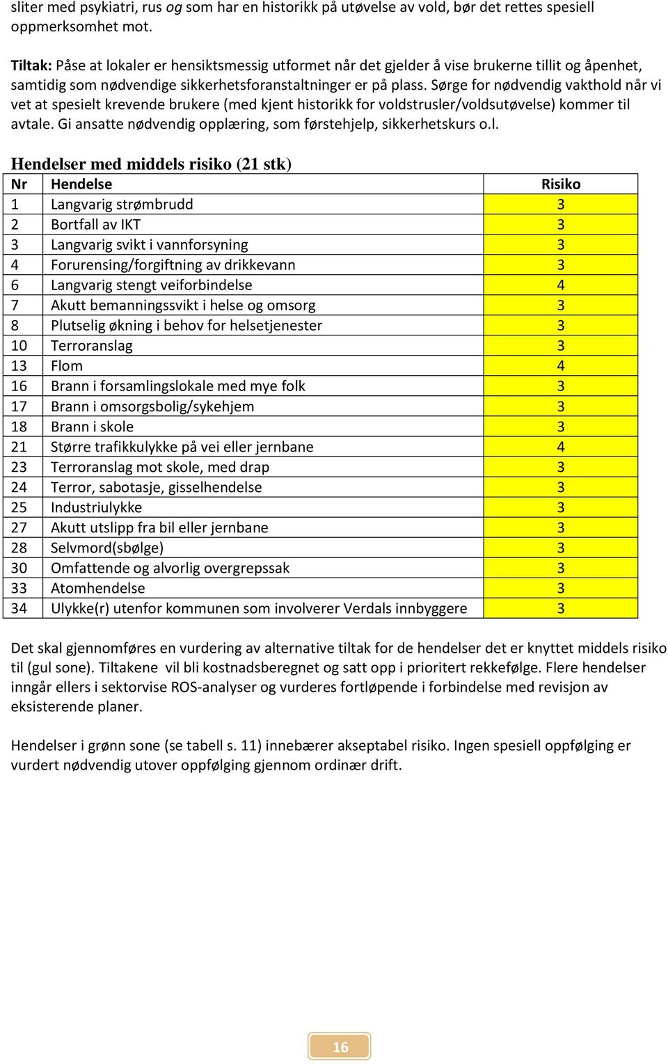 Sørge for nødvendig vakthold når vi vet at spesielt krevende brukere (med kjent historikk for voldstrusler/voldsutøvelse) kommer til avtale.