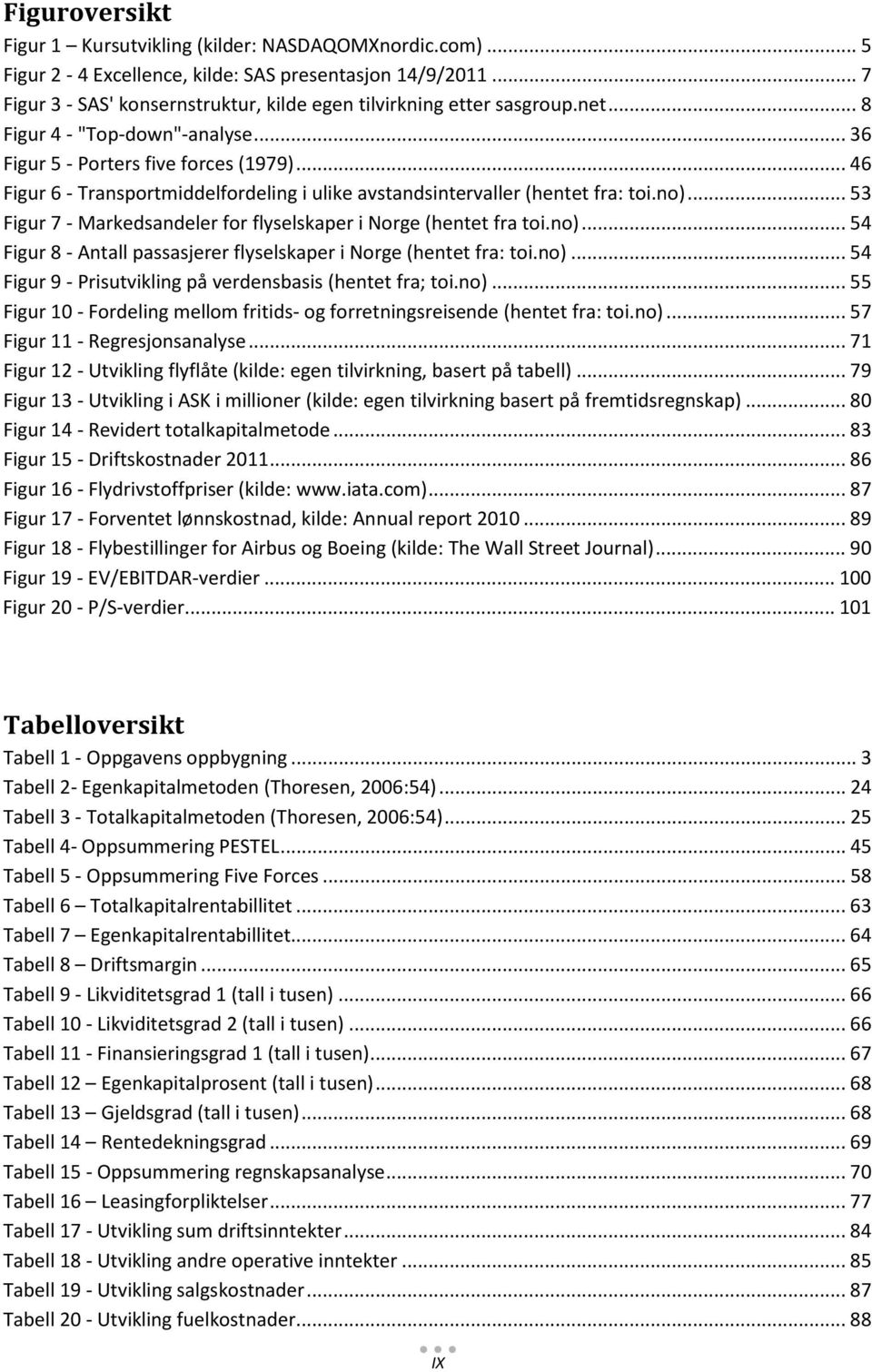 .. 53 Figur 7 - Markedsandeler for flyselskaper i Norge (hentet fra toi.no)... 54 Figur 8 - Antall passasjerer flyselskaper i Norge (hentet fra: toi.no)... 54 Figur 9 - Prisutvikling på verdensbasis (hentet fra; toi.