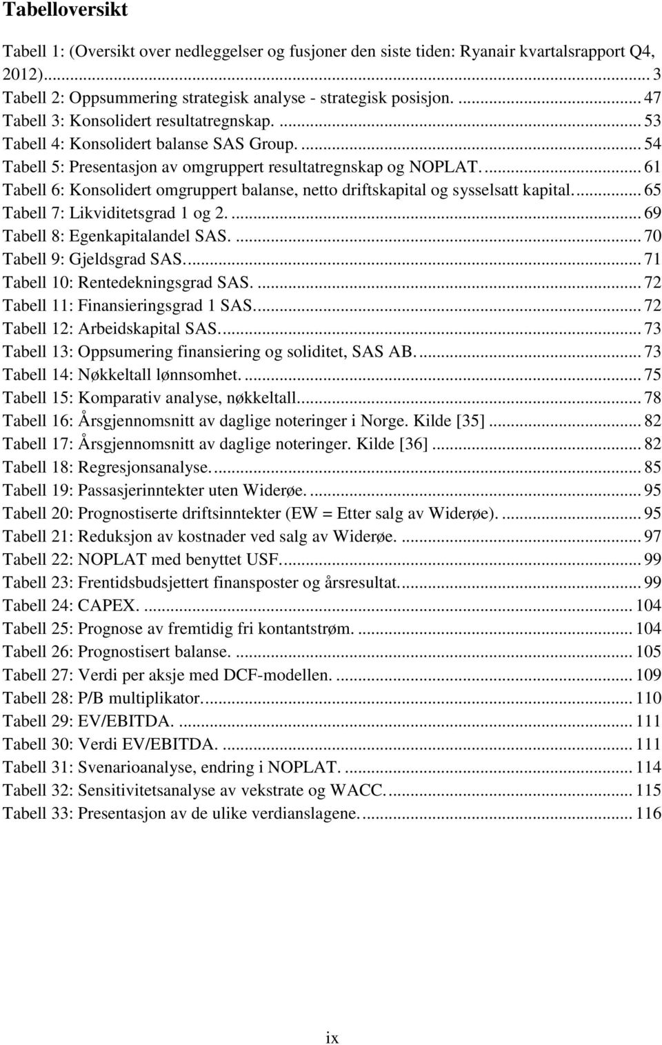 ... 61 Tabell 6: Konsolidert omgruppert balanse, netto driftskapital og sysselsatt kapital.... 65 Tabell 7: Likviditetsgrad 1 og 2.... 69 Tabell 8: Egenkapitalandel SAS.... 70 Tabell 9: Gjeldsgrad SAS.