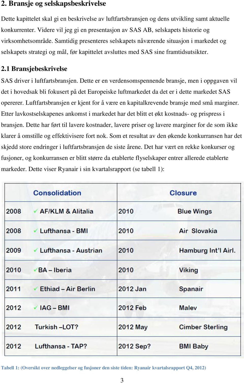 Samtidig presenteres selskapets nåværende situasjon i markedet og selskapets strategi og mål, før kapittelet avsluttes med SAS sine framtidsutsikter. 2.