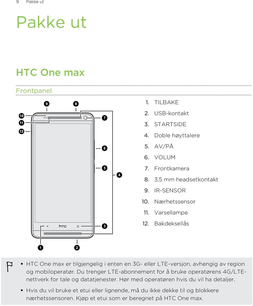 Bakdeksellås HTC One max er tilgjengelig i enten en 3G- eller LTE-versjon, avhengig av region og mobiloperatør.