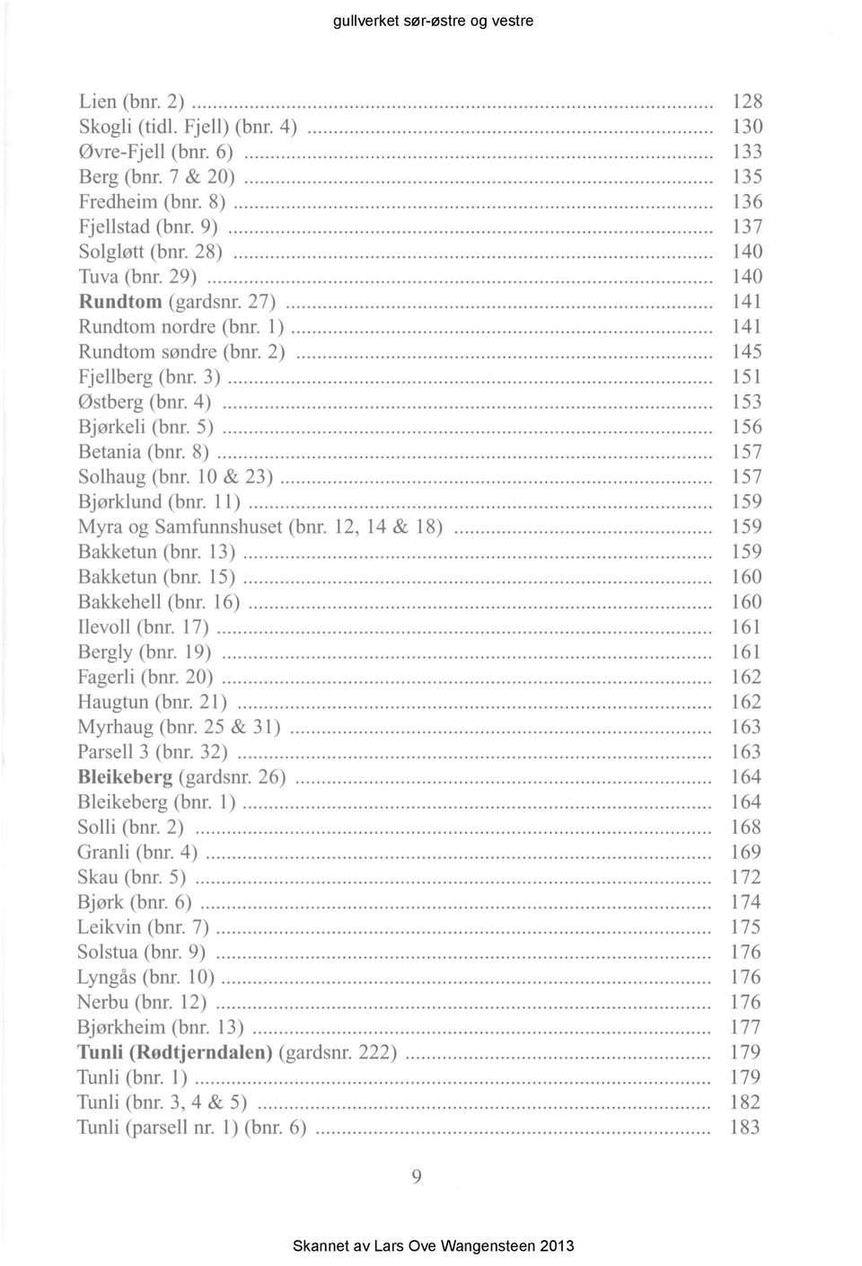 8)... 157 Solhaug (bnr. 10 & 23)... 157 Bjørklund (bnr. 11)... 159 Myra og Samfunnshuset (bnr. 12, 14 & 18)... 159 Bakketun(bnr.13)... 159 Bakketun (bnr. 15)... 160 Bakkehell (bnr. 16).